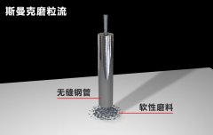 無(wú)縫鋼管內(nèi)孔拋光，超精密流體拋光！