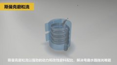 3D打印隨形水路拋光，斯曼克磨粒流可以做到！