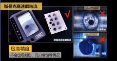 新工藝來了——閥體閥塊交叉孔去毛刺！