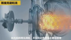 壯哉！坦克發(fā)動機(jī)增壓渦輪殼的內(nèi)型腔拋光！