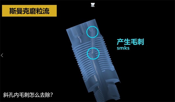 用<a href='http://www.lifemessy.com' target='_blank'><u>流體拋光機</u></a>，去除斜孔內(nèi)毛刺