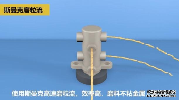 剎車制動泵內(nèi)孔毛刺清理，看高速磨粒流的